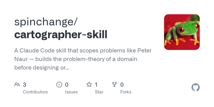 A Claude Code skill that scopes problems like Peter Naur