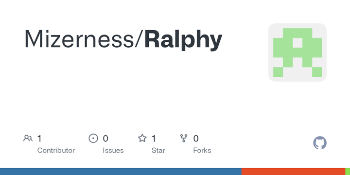Ralphy