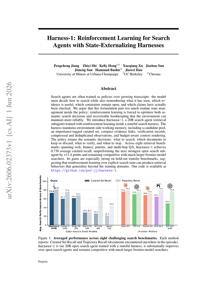Harness-1: Reinforcement Learning for Search Agents with State-Externalizing Harnesses