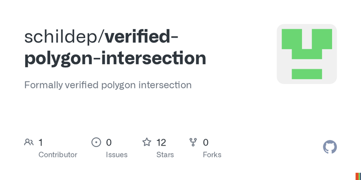 Formally verified polygon intersection