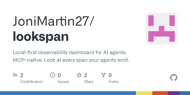 Lookspan