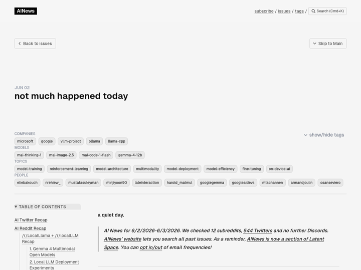 not much happened today