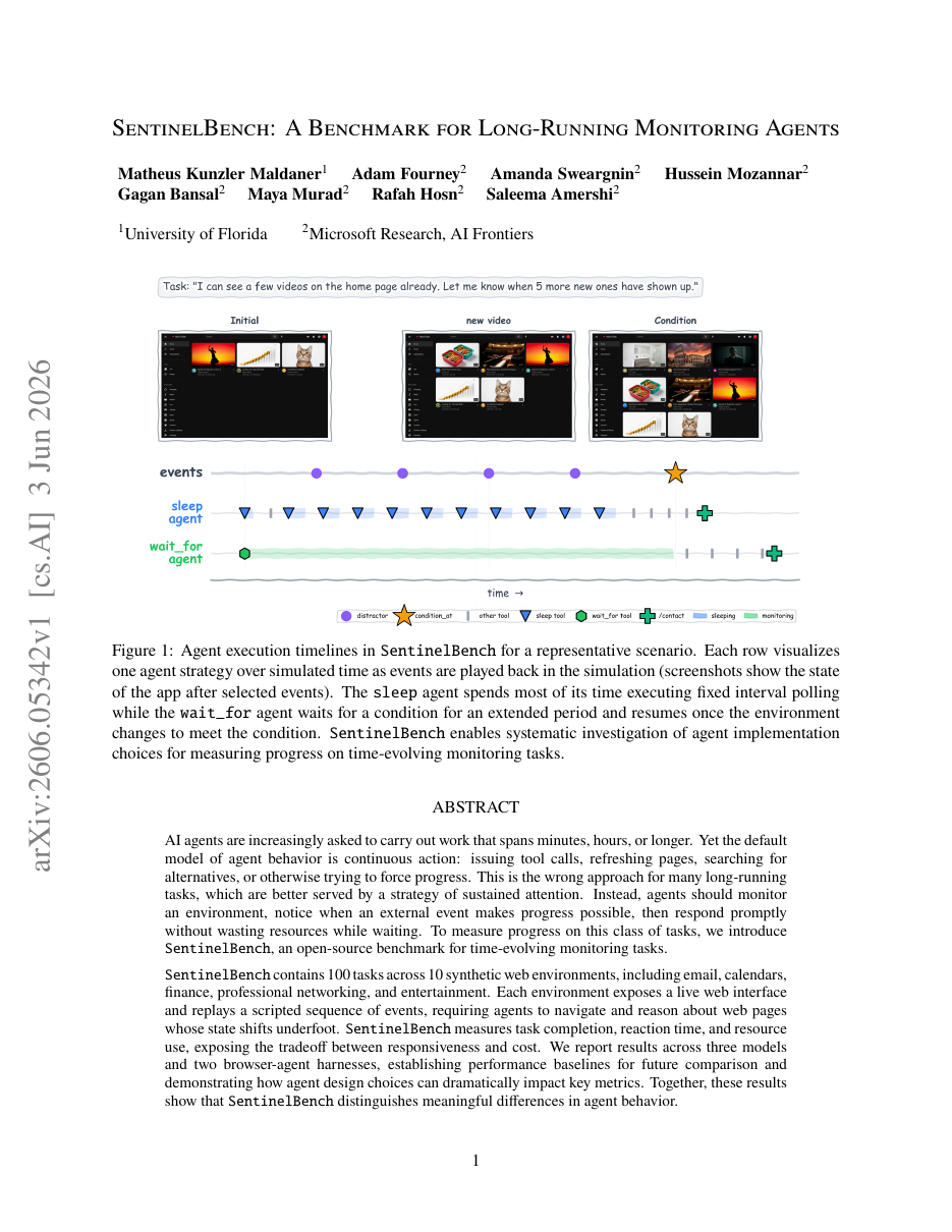 SentinelBench: A Benchmark for Long-Running Monitoring Agents