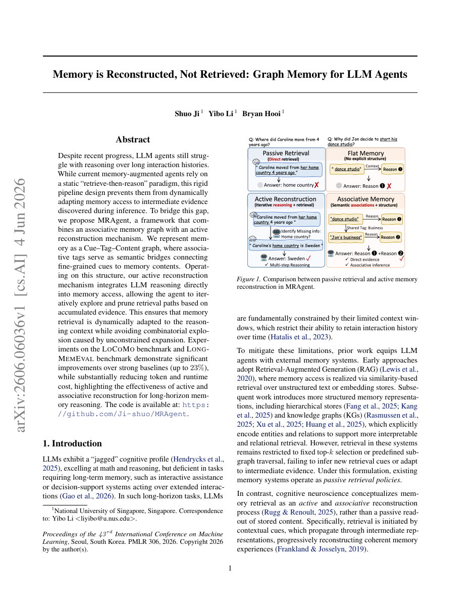 Memory is Reconstructed, Not Retrieved: Graph Memory for LLM Agents