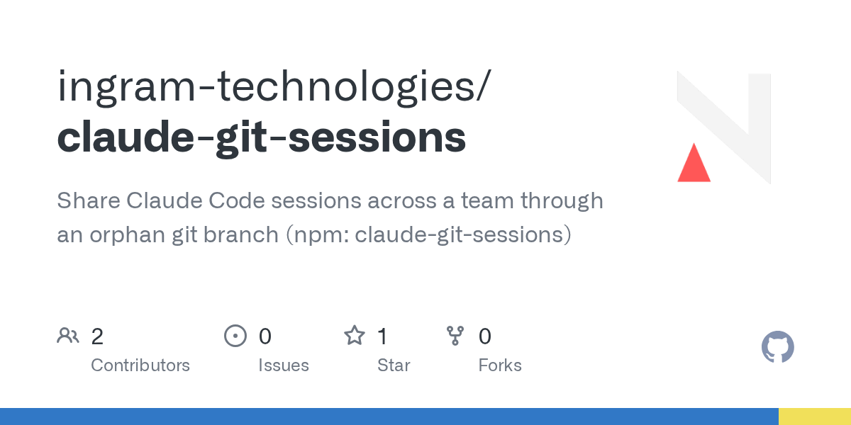 Claude Git Sessions