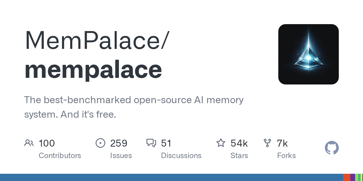 MemPalace