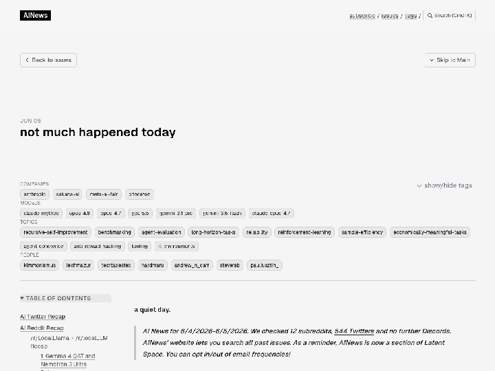 not much happened today