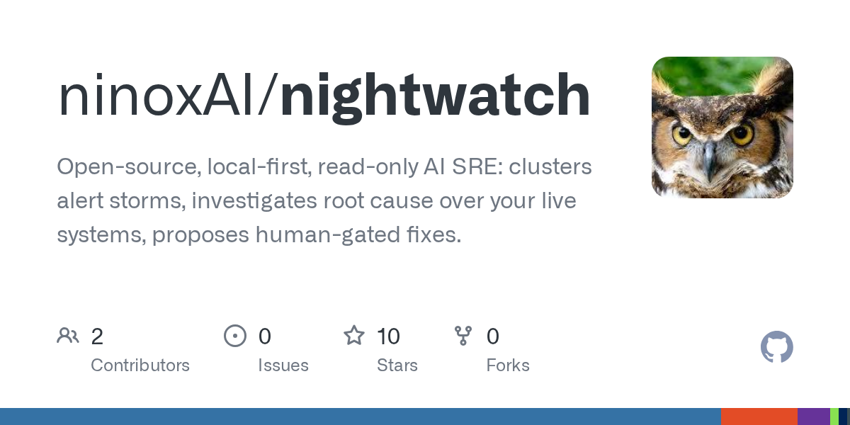 Nightwatch