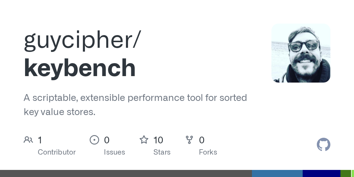 Keybench
