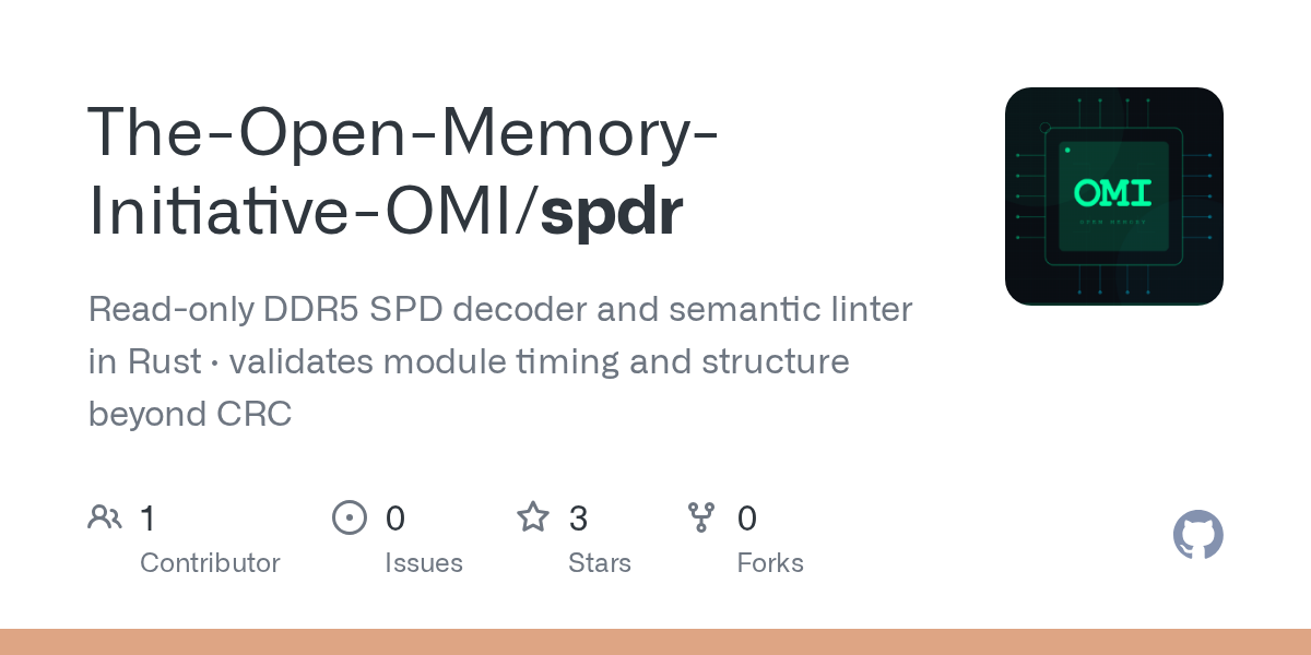 Spdr