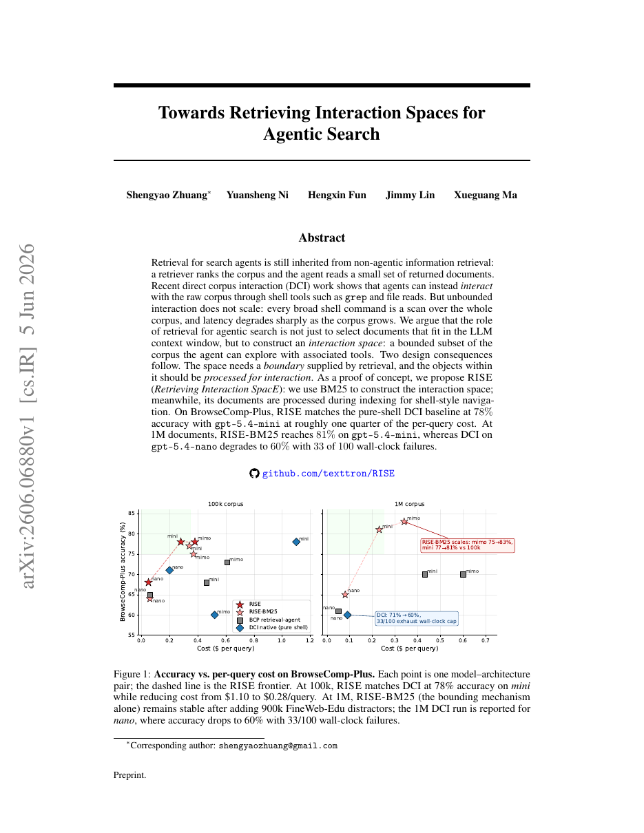 Towards Retrieving Interaction Spaces for Agentic Search