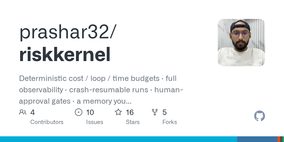 RiskKernel