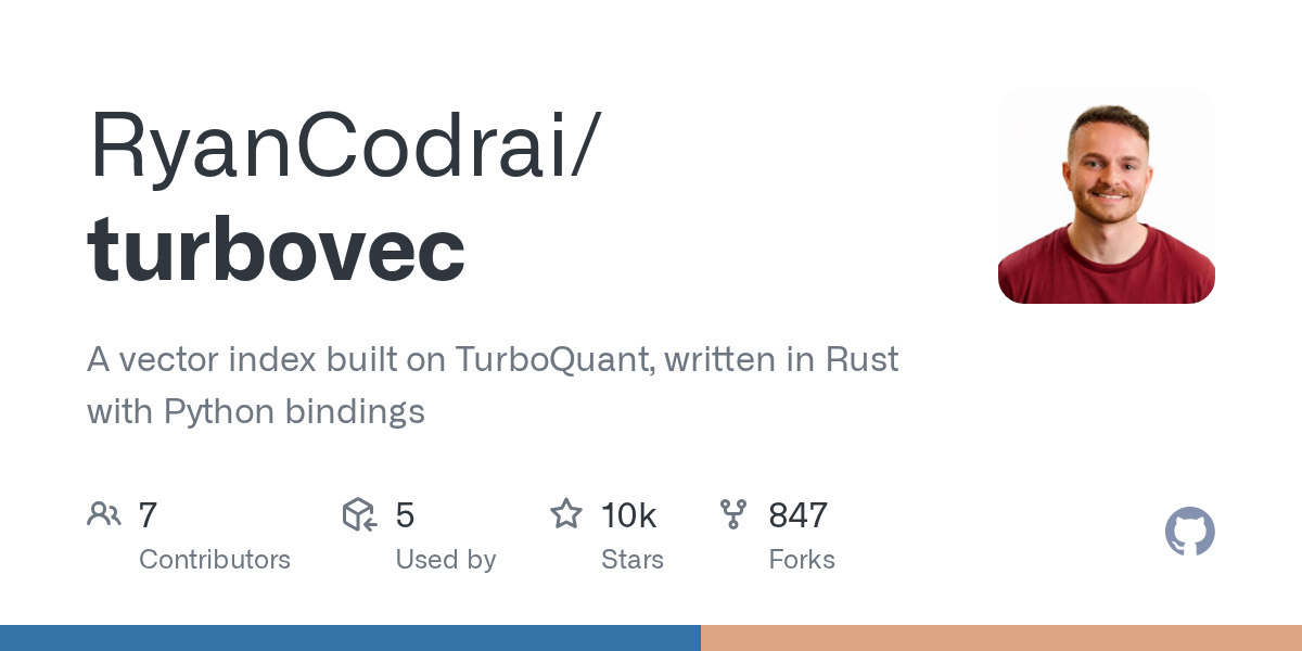 RyanCodrai/turbovec