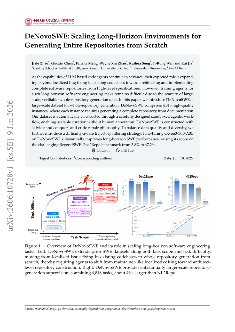 DeNovoSWE: Scaling Long-Horizon Environments for Generating Entire Repositories from Scratch