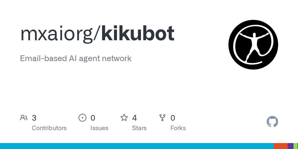 Kikubot