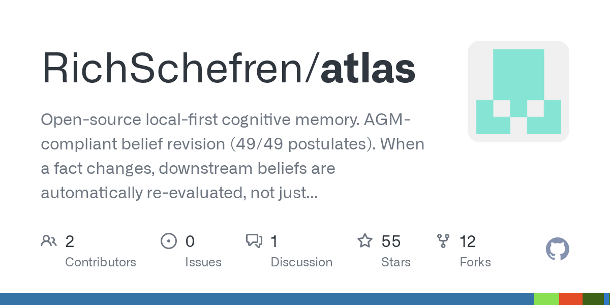 Atlas