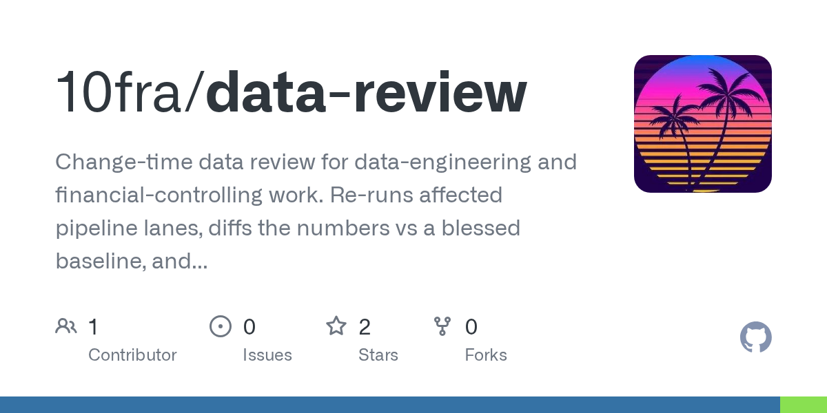 Data-review