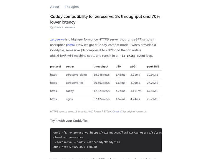 Caddy compatibility for zeroserve