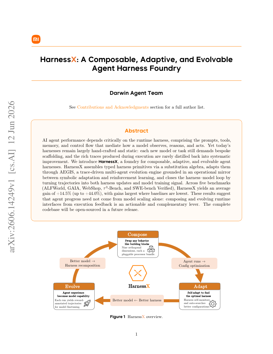 HarnessX: A Composable, Adaptive, and Evolvable Agent Harness Foundry