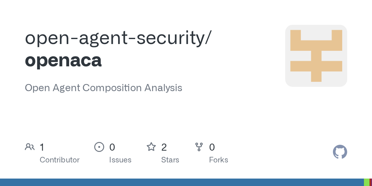OpenACA