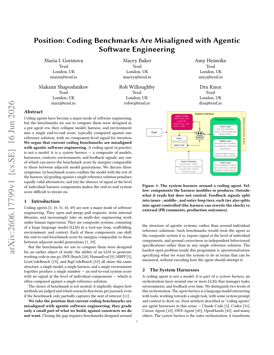 Position: Coding Benchmarks Are Misaligned with Agentic Software Engineering