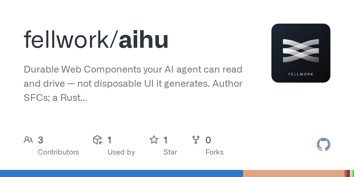 Aihu