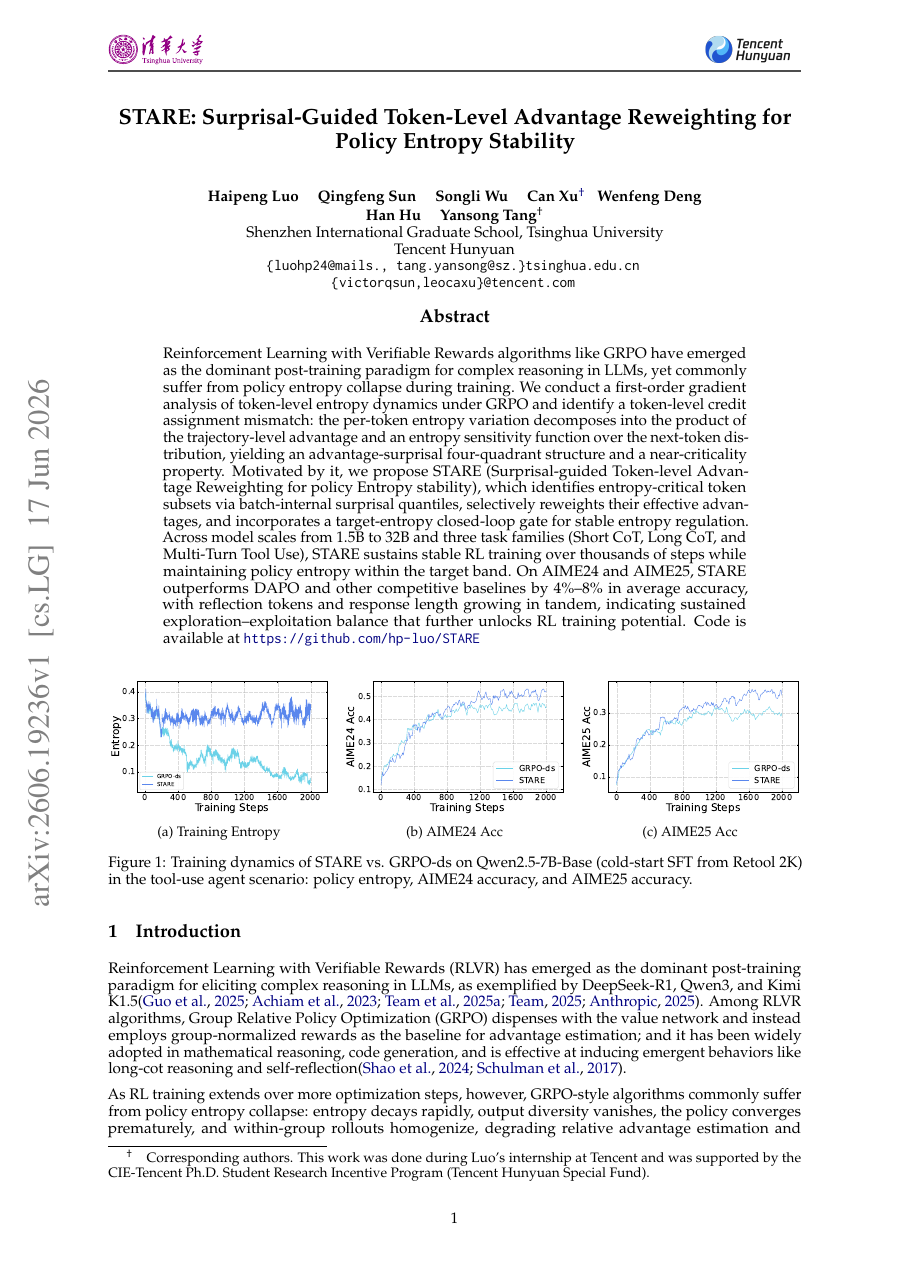 STARE: Surprisal-Guided Token-Level Advantage Reweighting for Policy Entropy Stability