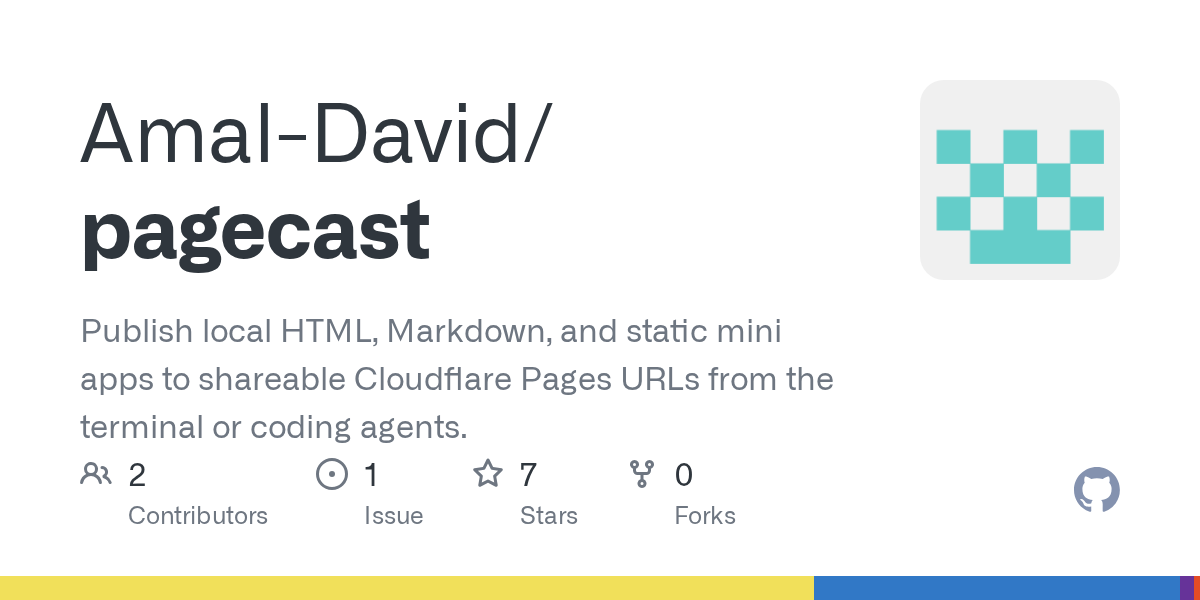 Pagecast - Publish Markdown/HTML Reports to Cloudflare Pages