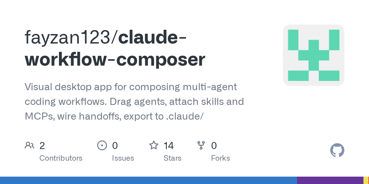 CWC scans your Claude Code history and auto-builds agent workflows