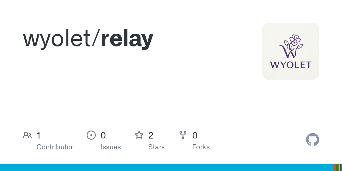 Wyolet Relay - high throughput, open source LLM router