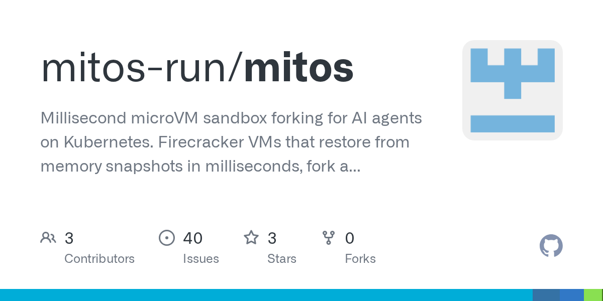 Mitos
