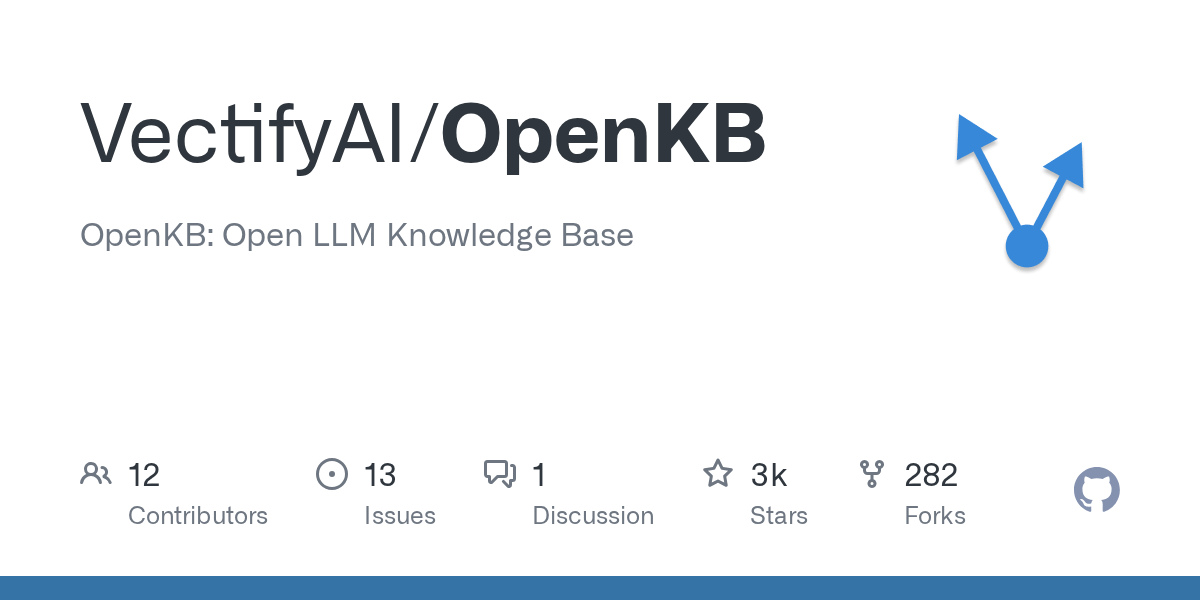 OpenKB