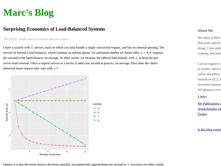 Surprising economics of load-balanced systems