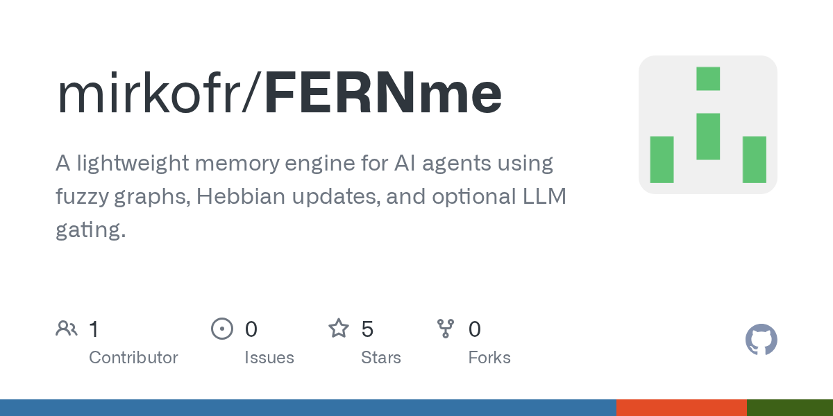 FERNme