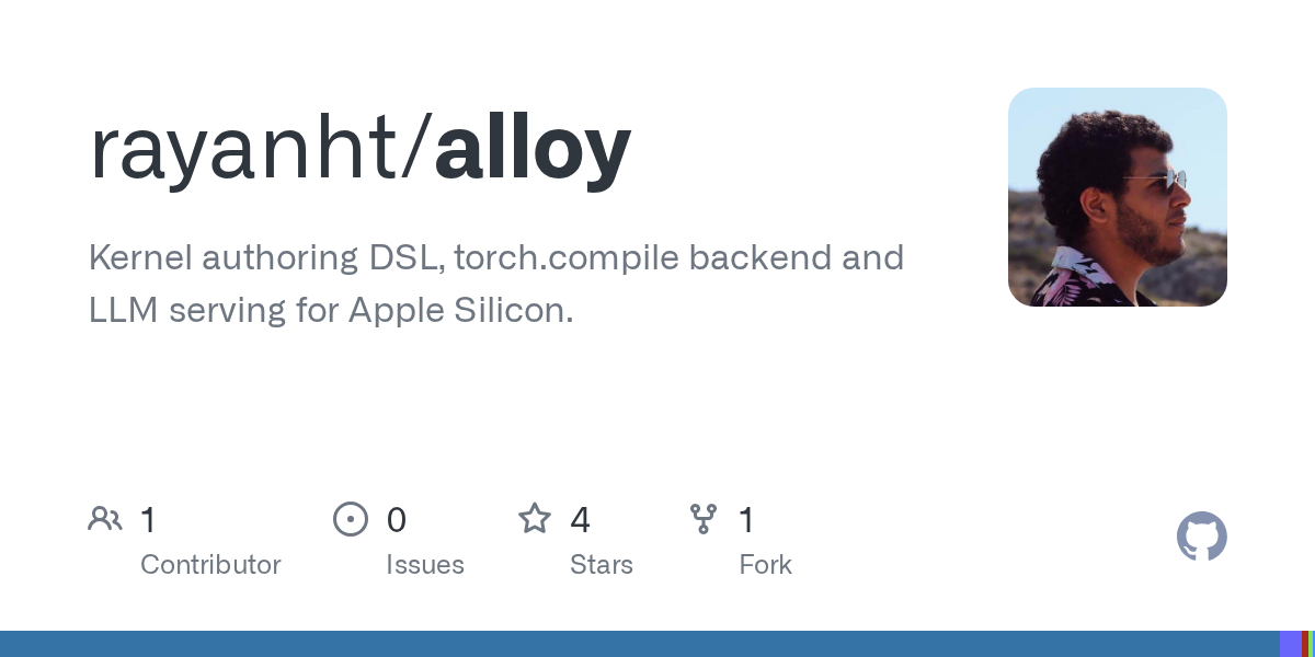 Alloy