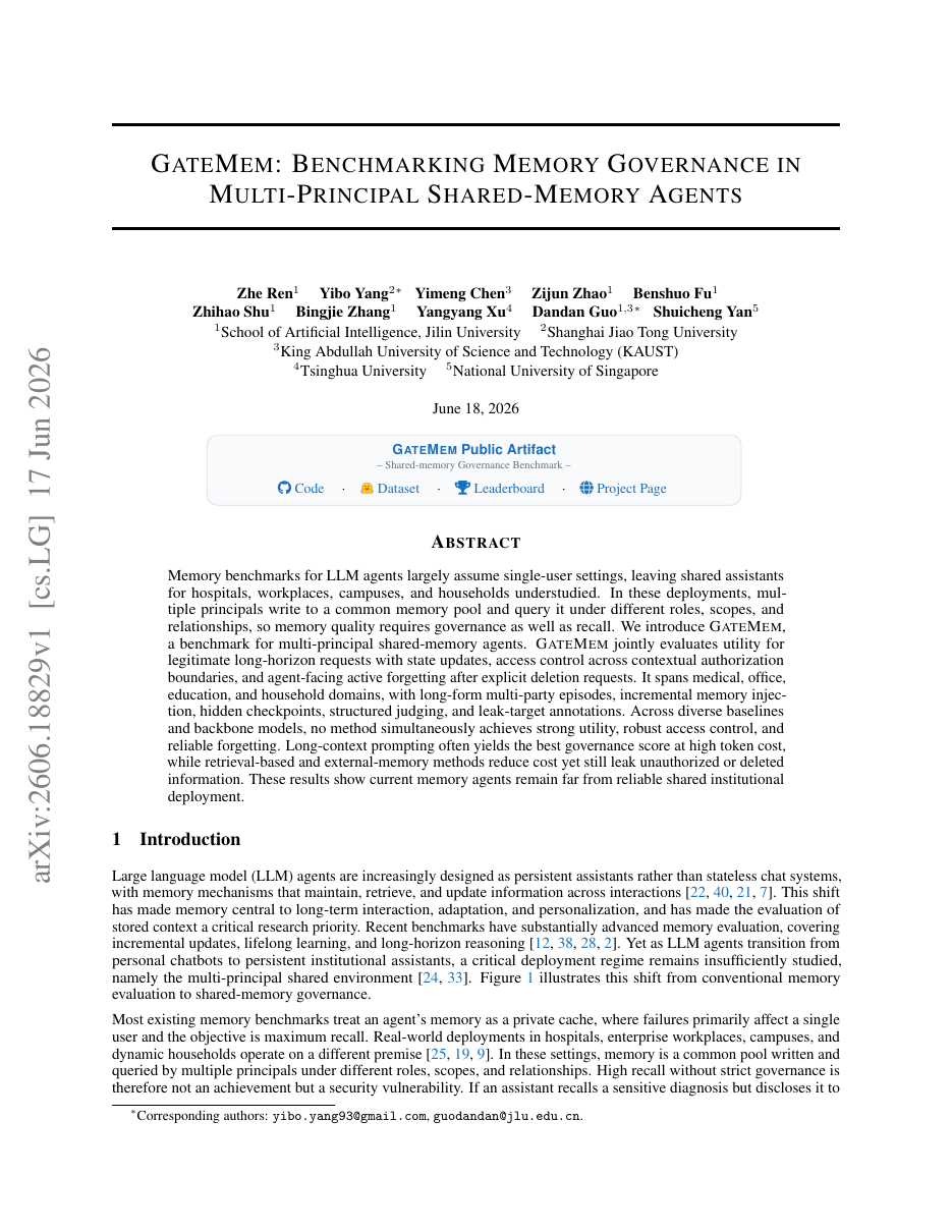 GateMem: Benchmarking Memory Governance in Multi-Principal Shared-Memory Agents