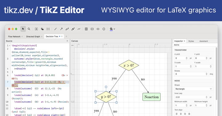 TikZ Editor