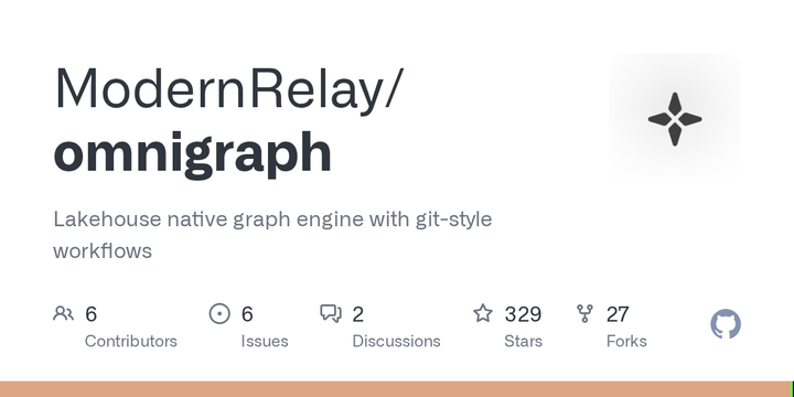 Omnigraph