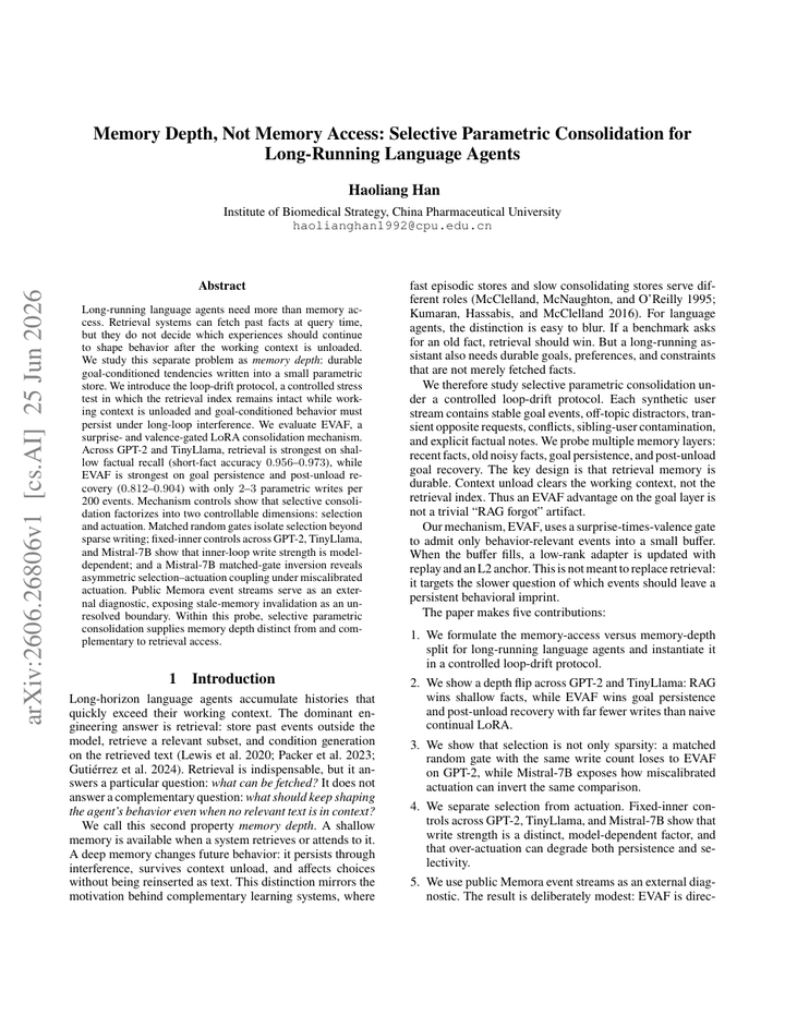 Memory Depth, Not Memory Access: Selective Parametric Consolidation for Long-Running Language Agents