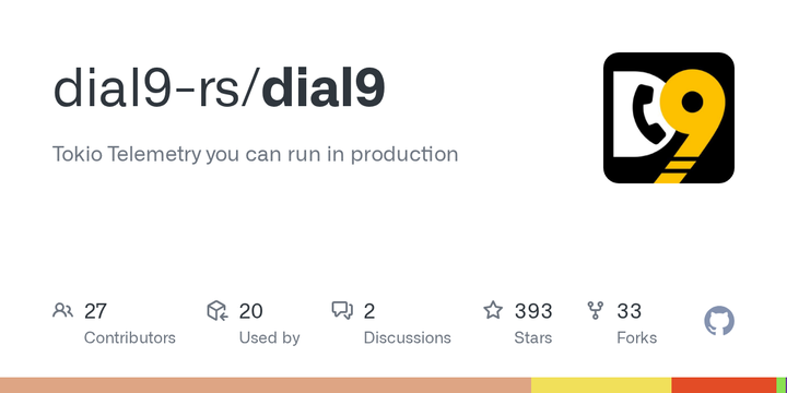 Dial9, a tool for diagnosing p99+ performance in Rust programs