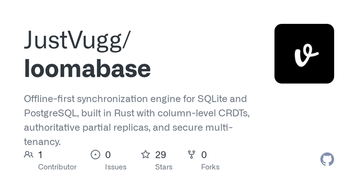 Loomabase - Column-level CRDT sync for SQLite + Postgres