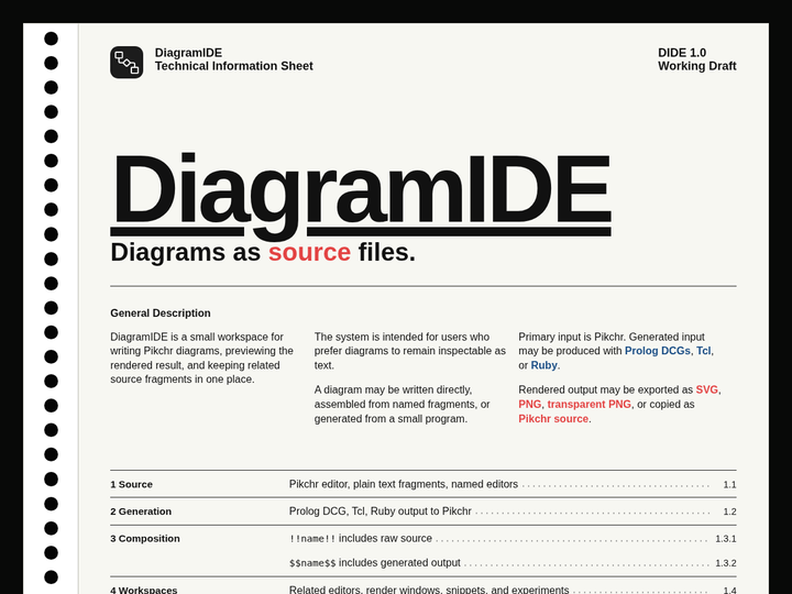 DiagramIDE