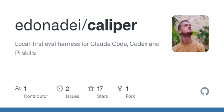 Caliper