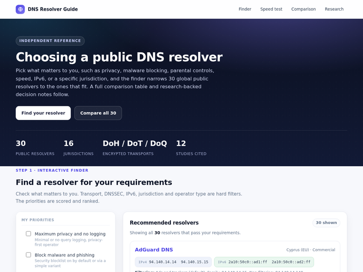 Choosing a Public DNS Resolver