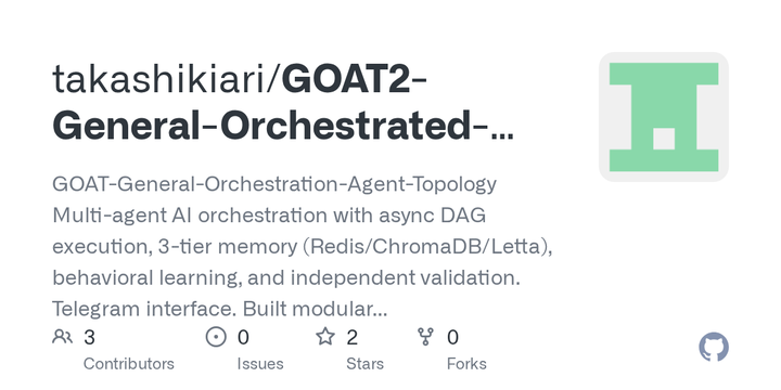 GOAT2-General-Orchestrated-Agent-Topology