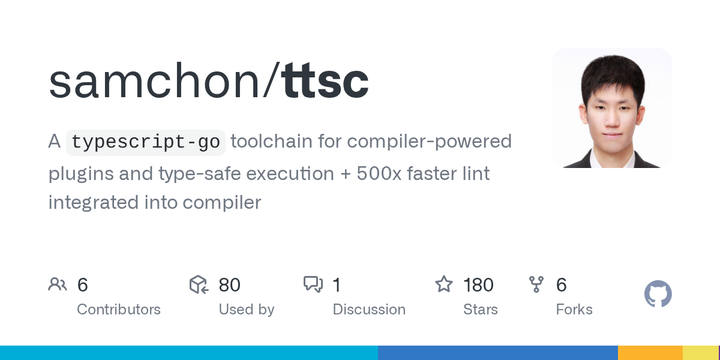 ttsc graph
