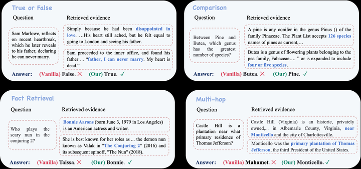 ReContext: Recursive Evidence Replay as LLM Harness for Long-Context Reasoning