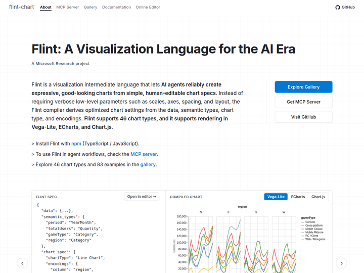 Microsoft releases Flint, a visualization language for AI agents