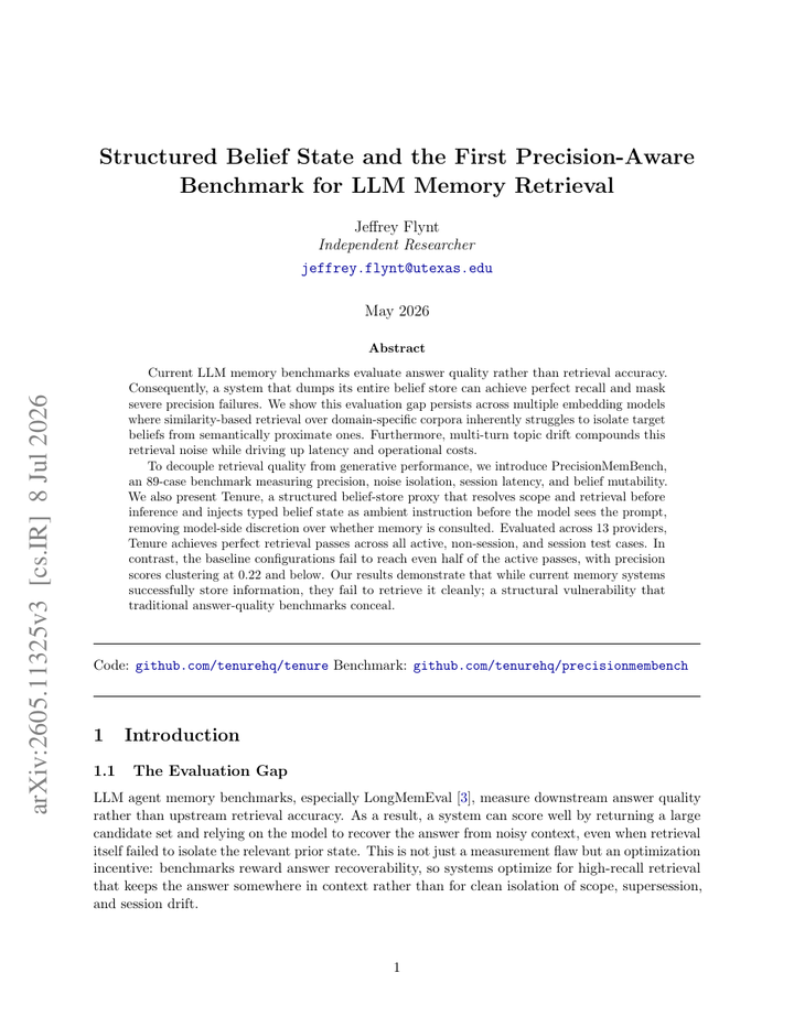 Structured Belief State and the First Precision-Aware Benchmark for LLM Memory Retrieval
