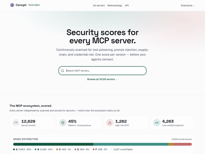 Trust Index for MCP Servers